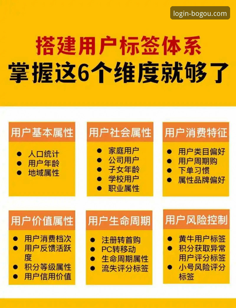 博狗网可靠吗 5个关键维度解析博狗网可靠吗:从用户体验到技术架构的全面评估